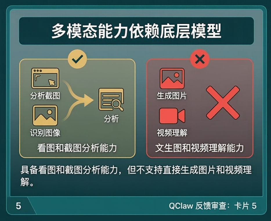 全网求码的腾讯 QClaw，我用了2小时，然后决定把它删了。
