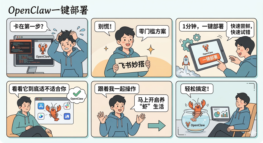 终于出手了！3分钟搞定 OpenClaw 部署，小龙虾开箱即用。