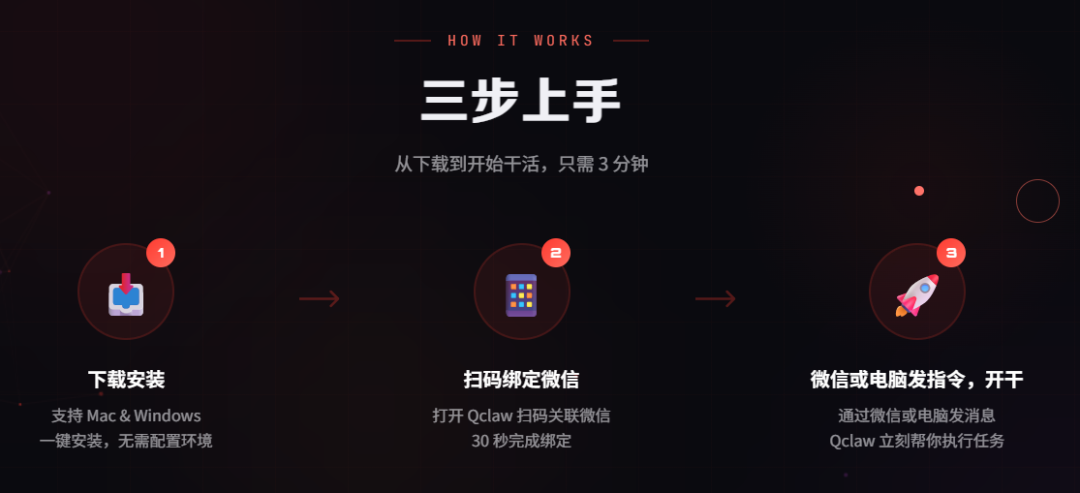 腾讯推出QClaw，微信指挥小龙虾给你干活。