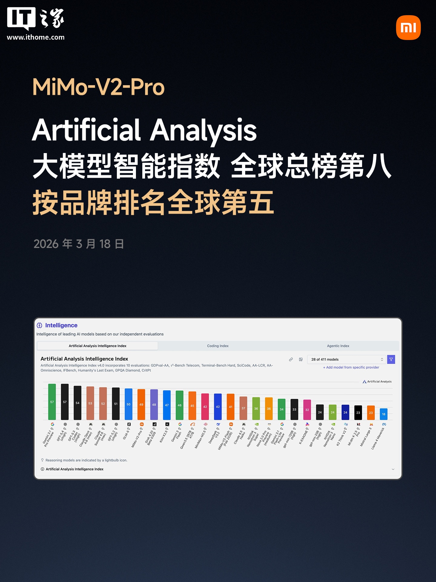 雷军：小米积极拥抱 AI 时代，未来三年在 AI 领域投入 600 亿元