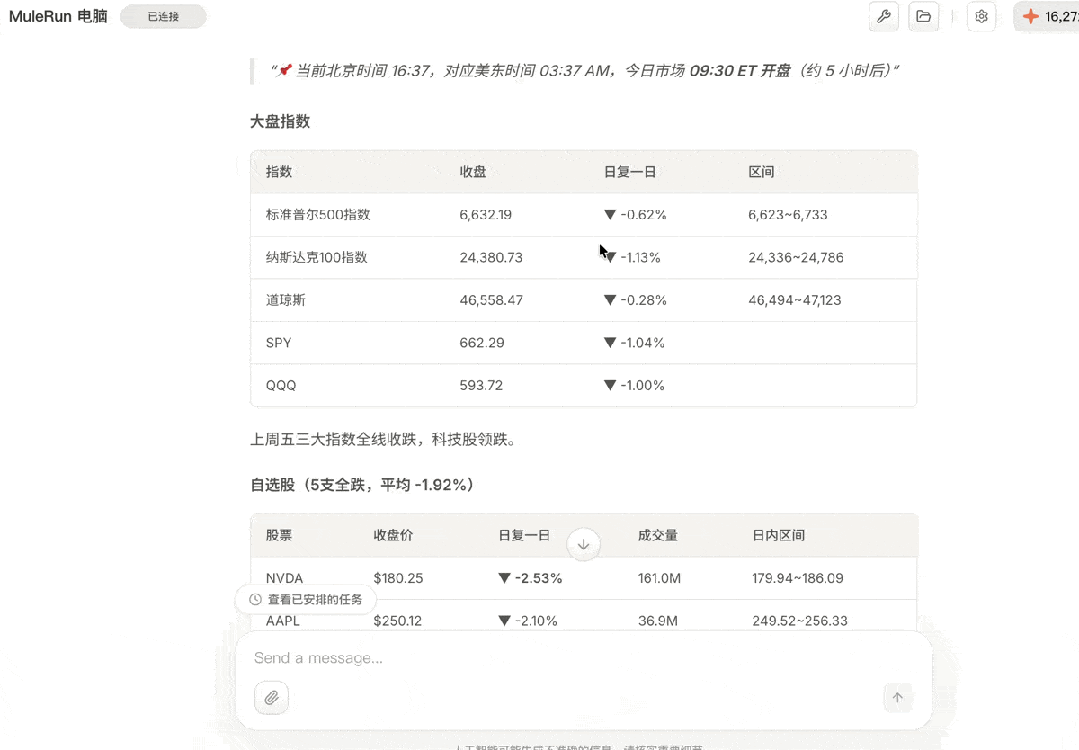 OpenClaw 安装了不会用？养龙虾不如养骡子助手..！