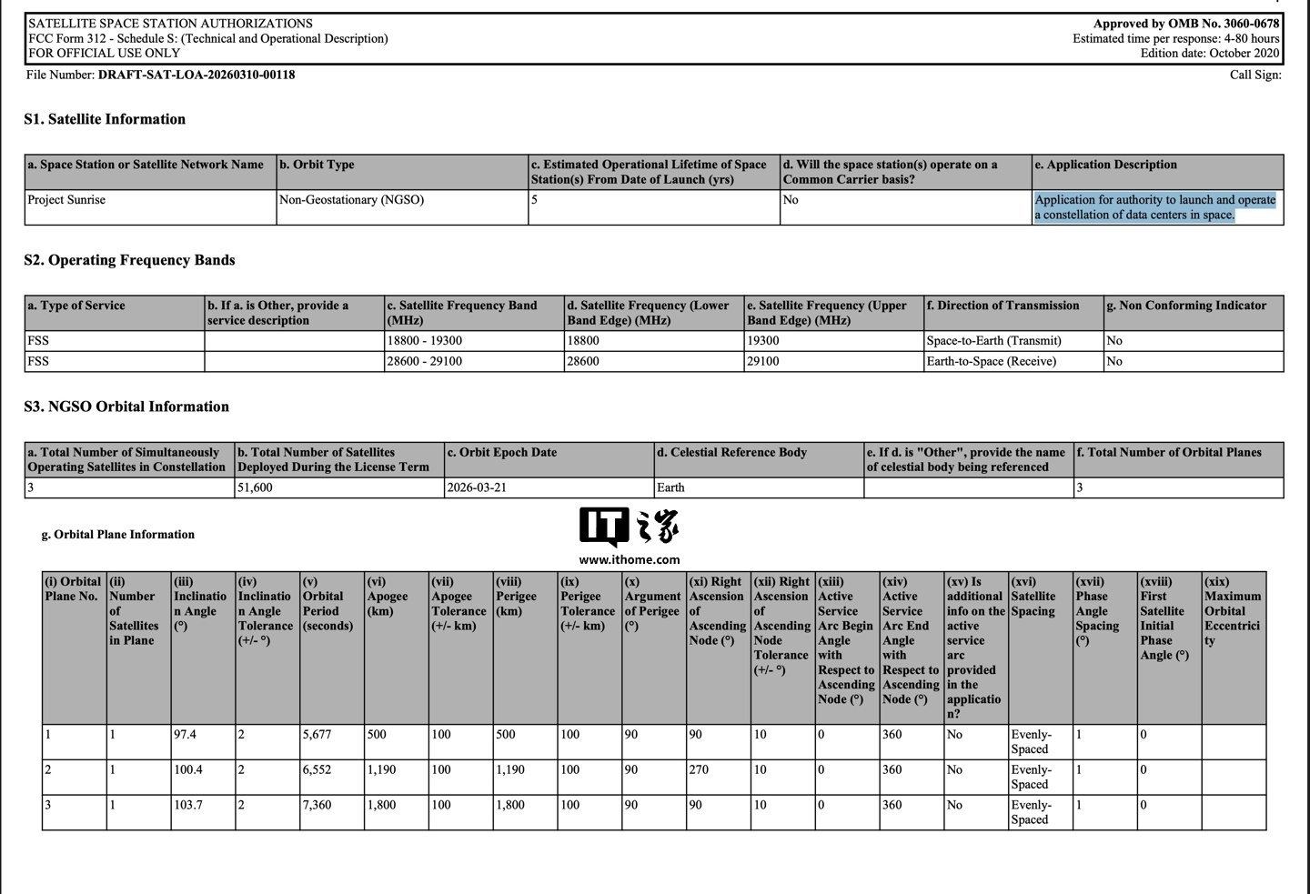 贝索斯的蓝色起源入局：约 5.2 万颗太阳能卫星构筑太空 AI 算力