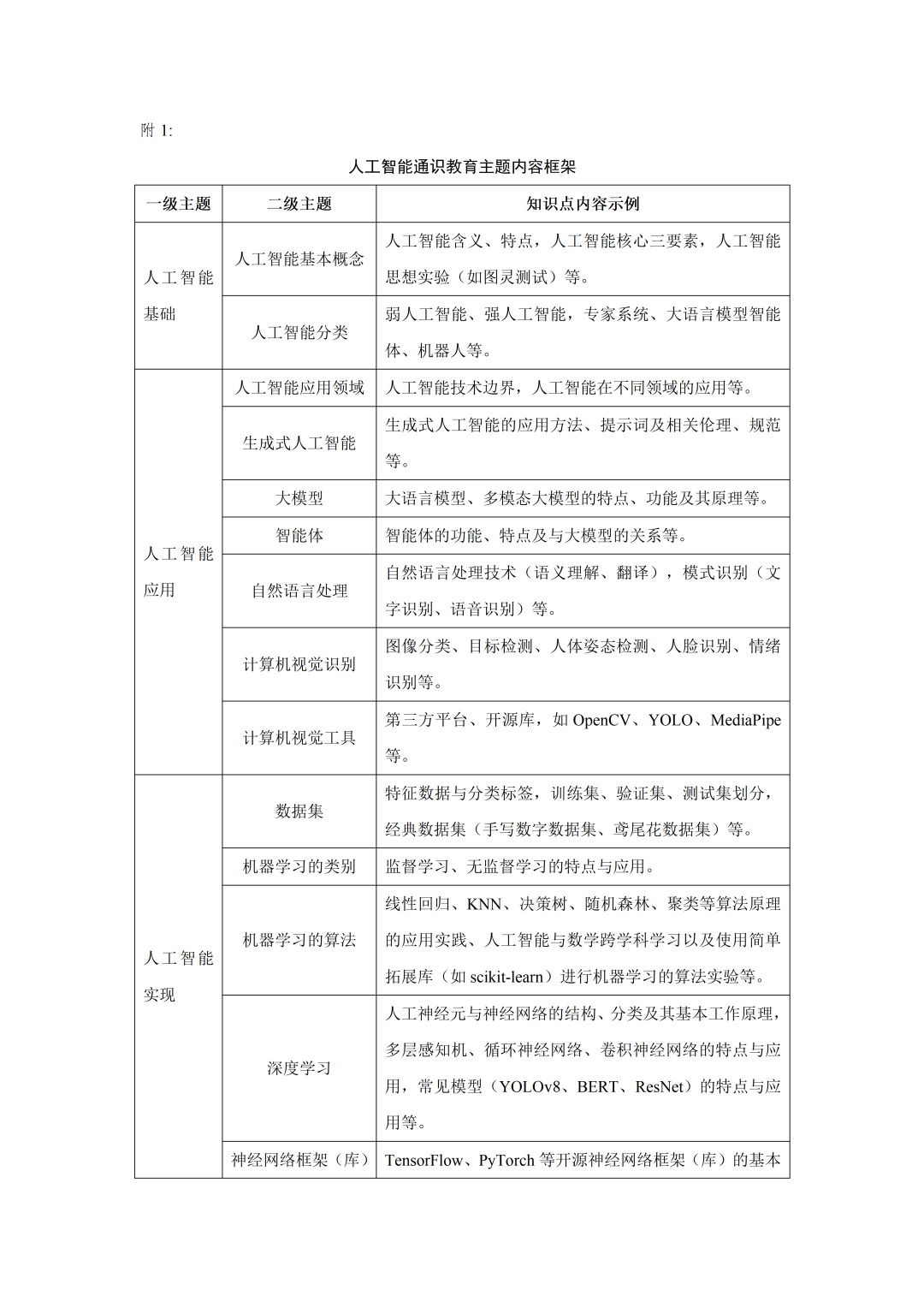 新下载！国家课例征集通知、方案全套资料