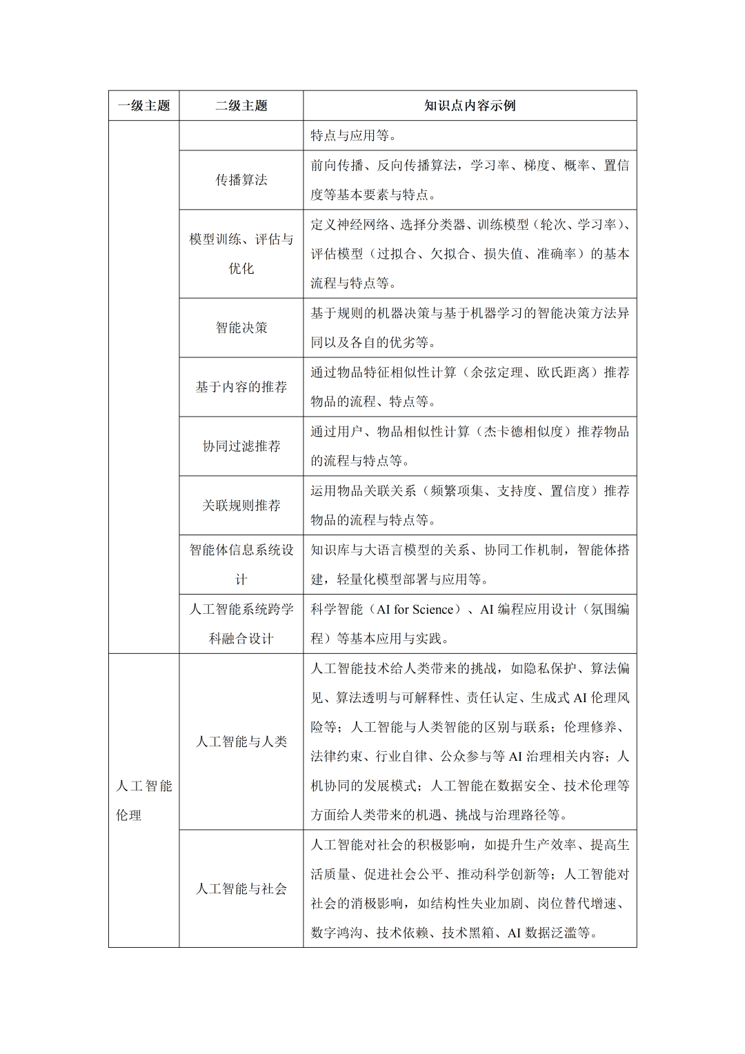 新下载！国家课例征集通知、方案全套资料