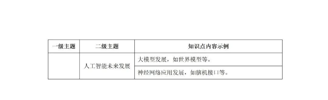 新下载！国家课例征集通知、方案全套资料