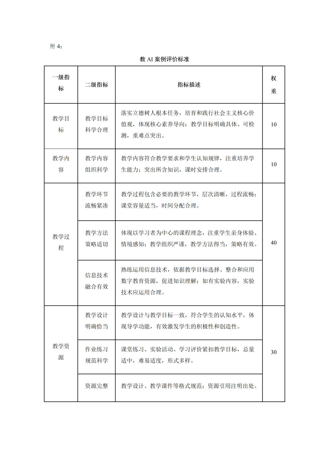 新下载！国家课例征集通知、方案全套资料