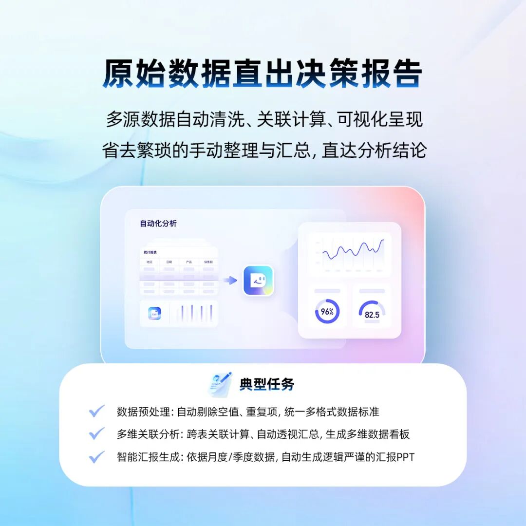 首个国产企业级“满血版”OpenClaw，百度 DuMate 全量上线