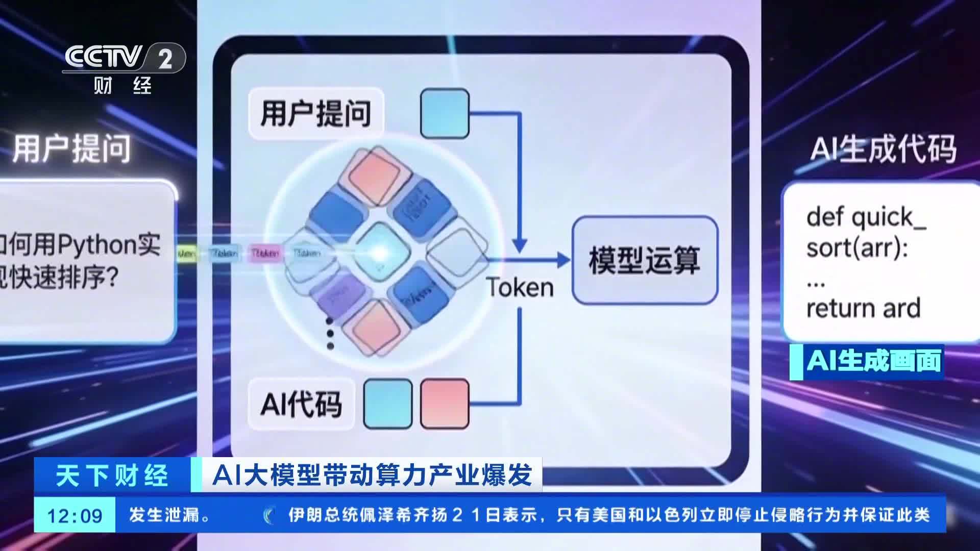 中国 AI 大模型周调用量达 4.69 万亿 Token，连续两周超越美国