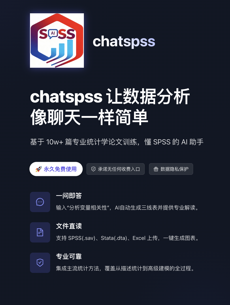 Chatspss：一句话搞定科研数据分析，让SPSS 统计分析象聊天一样简单！