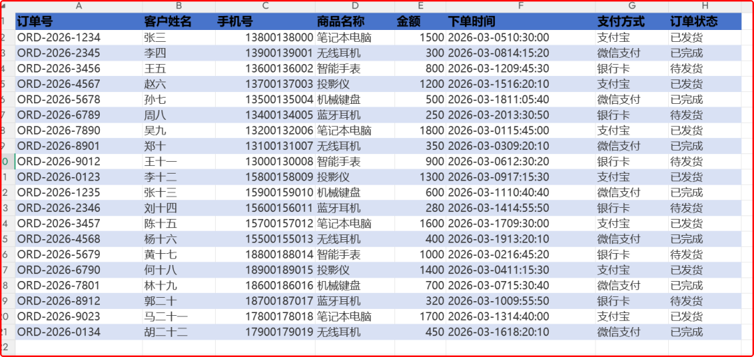 WPS AI办公提效：用AI自动建表，快速生成测试数据
