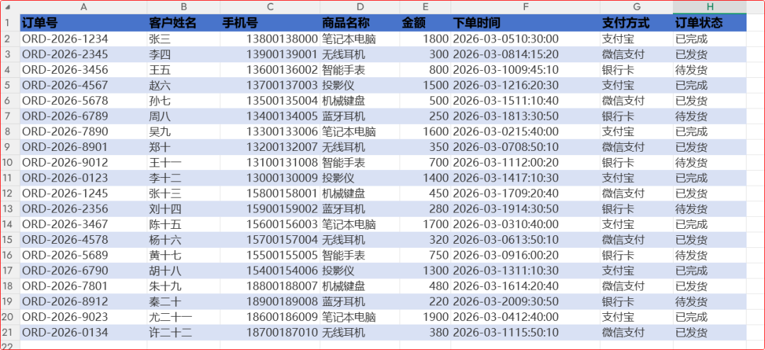 WPS AI办公提效：用AI自动建表，快速生成测试数据