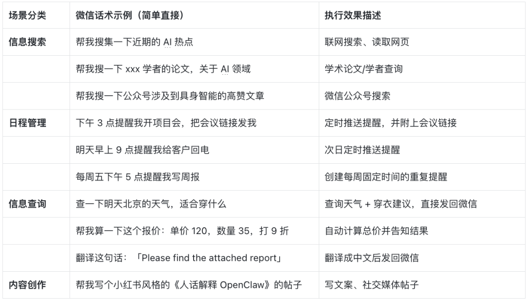 腾讯QClaw全面放开，三步搞定，微信就能遥控电脑