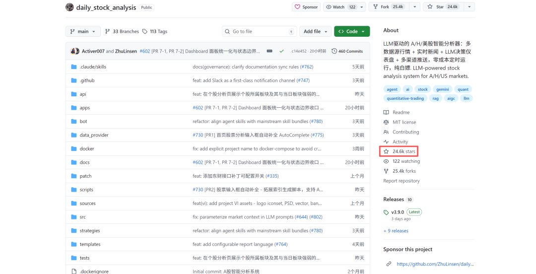 24.6k星星！开源AI股票分析系统，买卖点分析、风险预警全都有