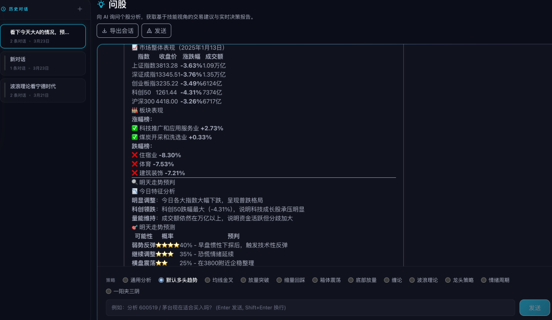 24.6k星星！开源AI股票分析系统，买卖点分析、风险预警全都有