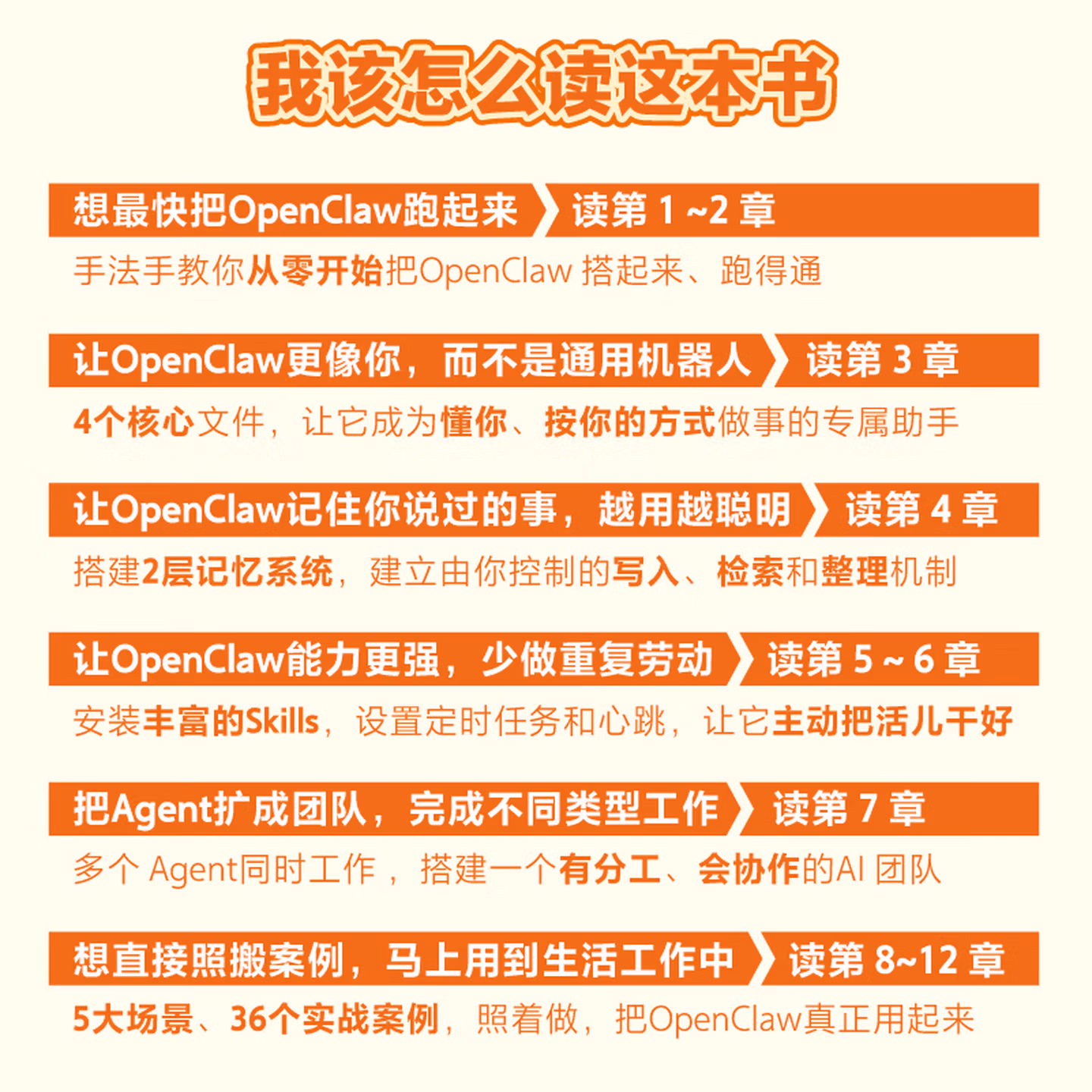 《OpenClaw极简入门与应用：零基础搭建龙虾Agent全攻略》
