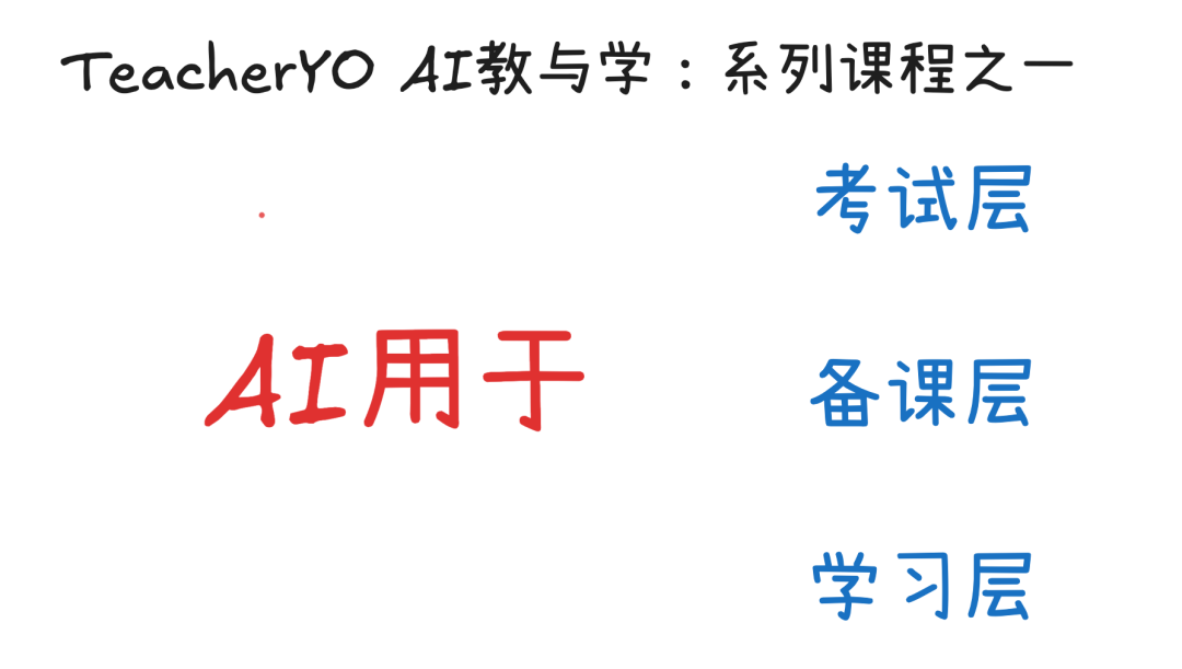 AI教与学：系列课程概述