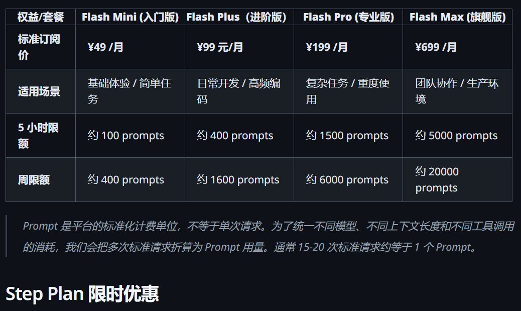 OpenClaw | 阶跃StepClaw，领养你7x24小时的工作伙伴