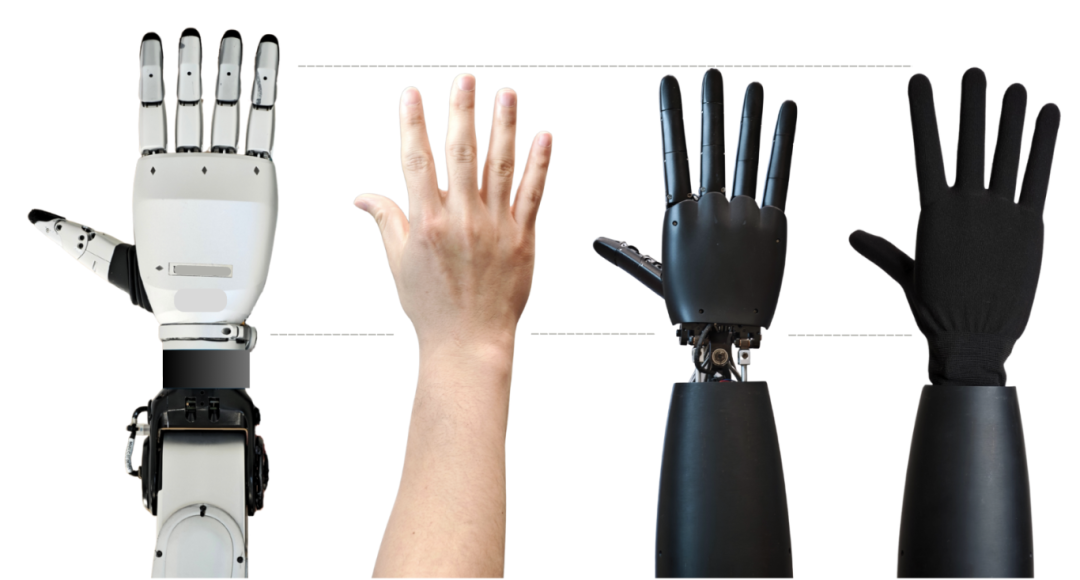 小米机器人仿生手大升级：类似人手大小，拥有全掌触觉、仿生汗腺