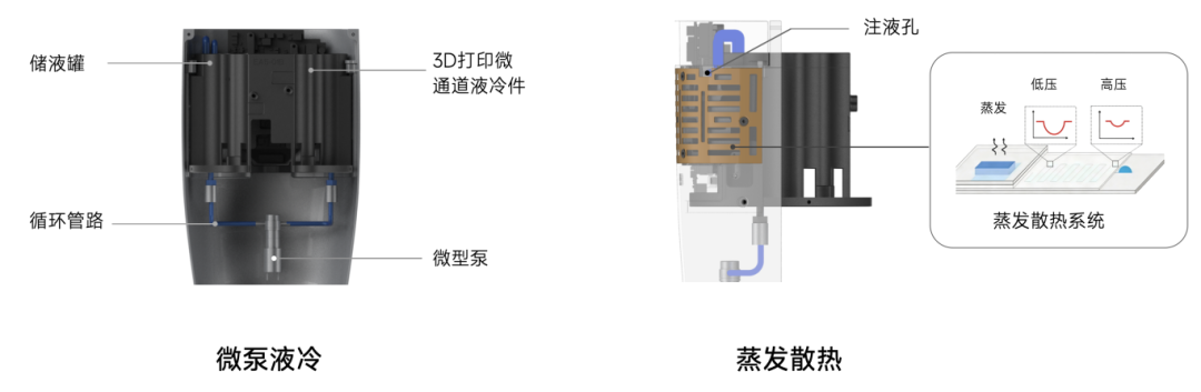 小米机器人仿生手大升级：类似人手大小，拥有全掌触觉、仿生汗腺