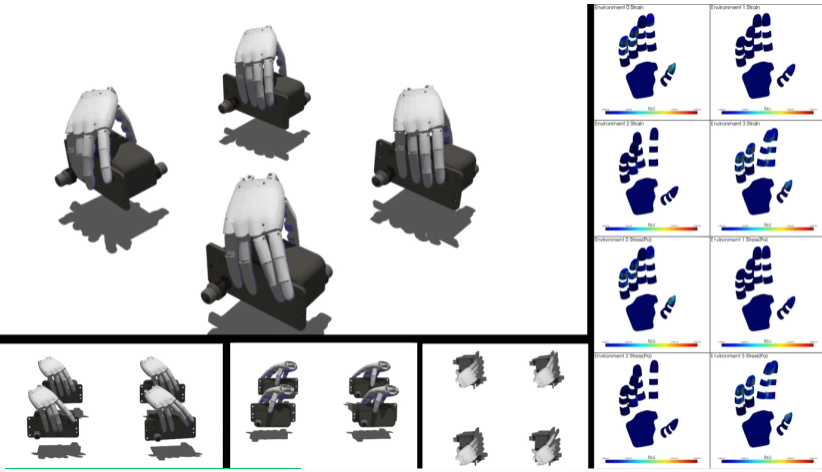 小米机器人仿生手大升级：类似人手大小，拥有全掌触觉、仿生汗腺