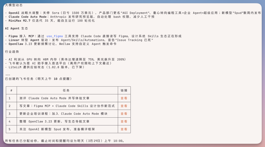 刚刚，飞书 CLI 开源了，我用 Claude Code 玩转几大企业级场景，绝了！