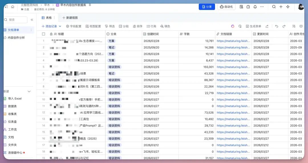 刚刚，飞书 CLI 开源了，我用 Claude Code 玩转几大企业级场景，绝了！