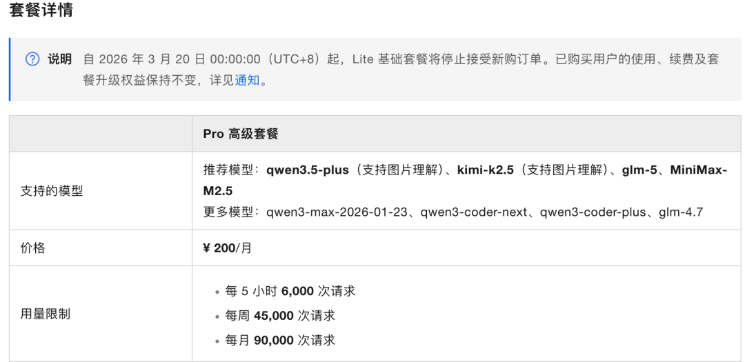 国内AI编程套餐Coding Plan横评：5大厂商谁最值得买？