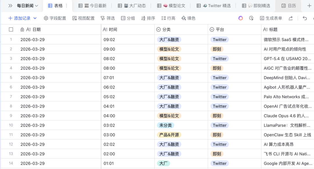 实测飞书aily+CLI，我只能说新生代的Agent吃太好了