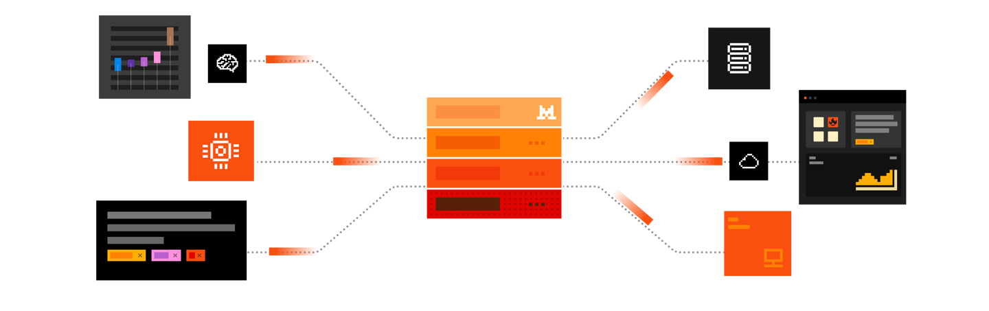 Mistral 完成 8.3 亿美元债务融资，所得用于在法建设 AI 数据中心