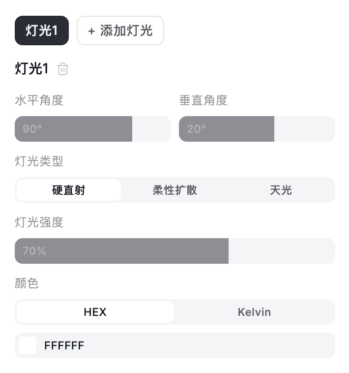 只提升清晰度已经不够用了，AI生图质感差距的秘诀就在打光