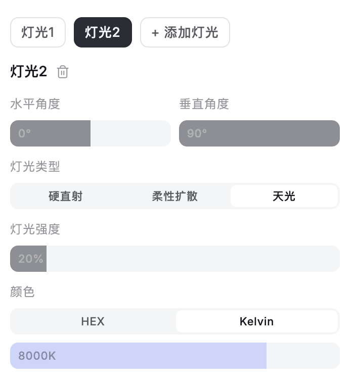 只提升清晰度已经不够用了，AI生图质感差距的秘诀就在打光