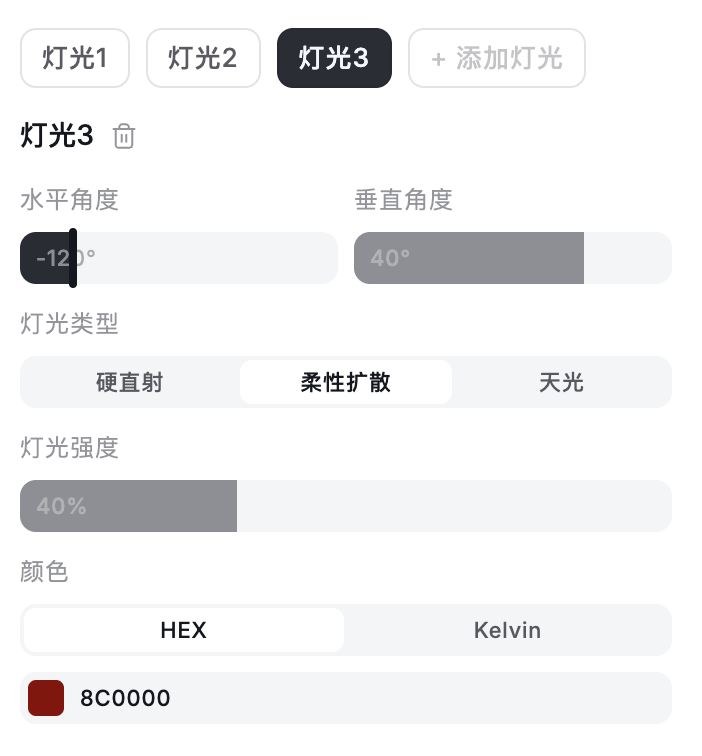 只提升清晰度已经不够用了，AI生图质感差距的秘诀就在打光