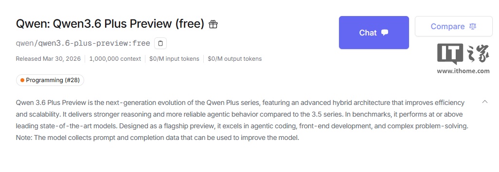 阿里通义千问 Qwen 3.6 Plus 免费预览版上线 OpenRouter：可提供比 3.5 更强的推理能力和更可靠的 Agent 行为