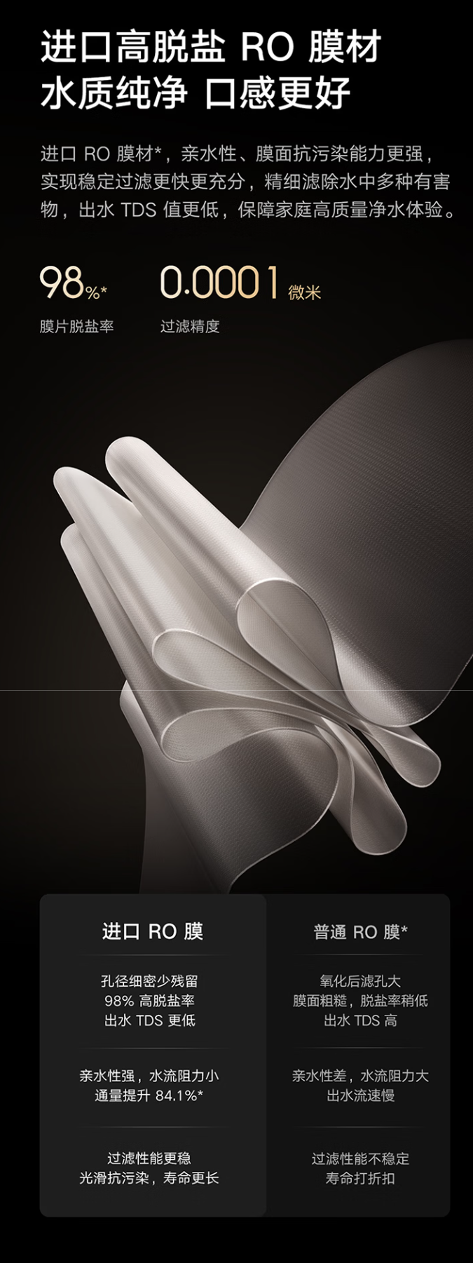 小米米家净水器 2 Pro 双出水 1200G / 1600G 开启预约，售价 2776.38/3470.83 元