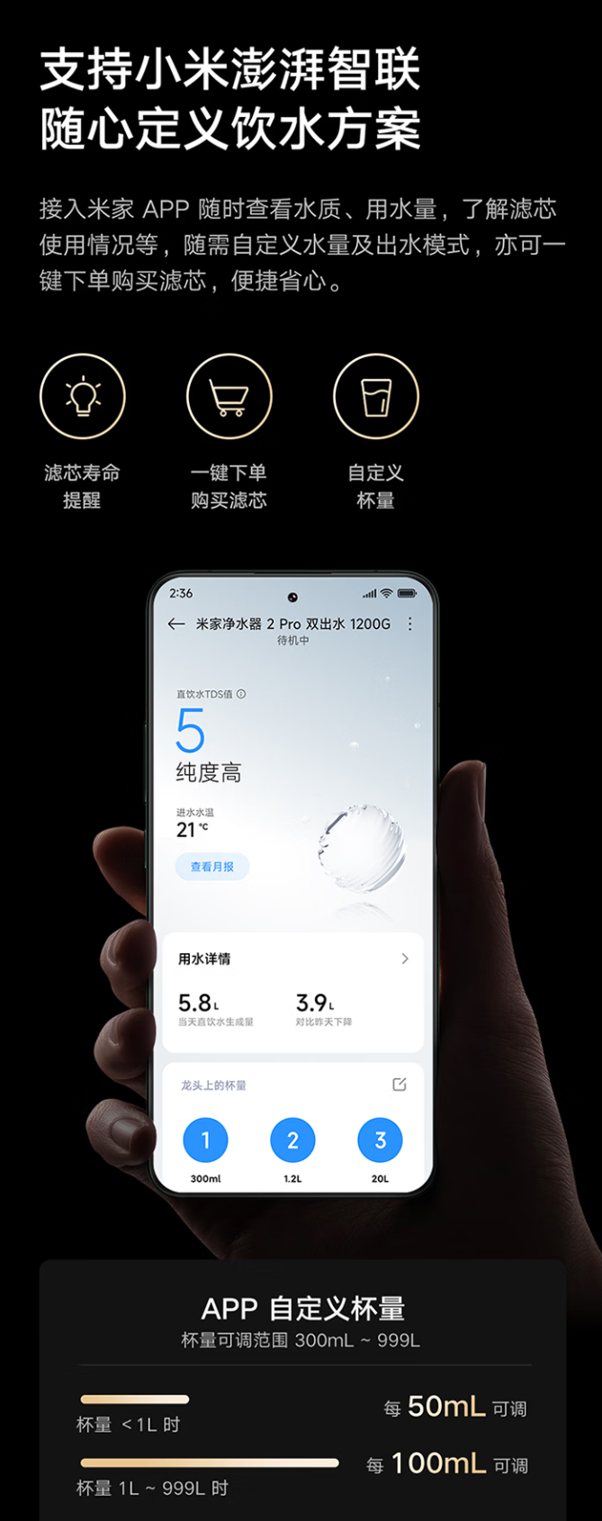 小米米家净水器 2 Pro 双出水 1200G / 1600G 开启预约，售价 2776.38/3470.83 元
