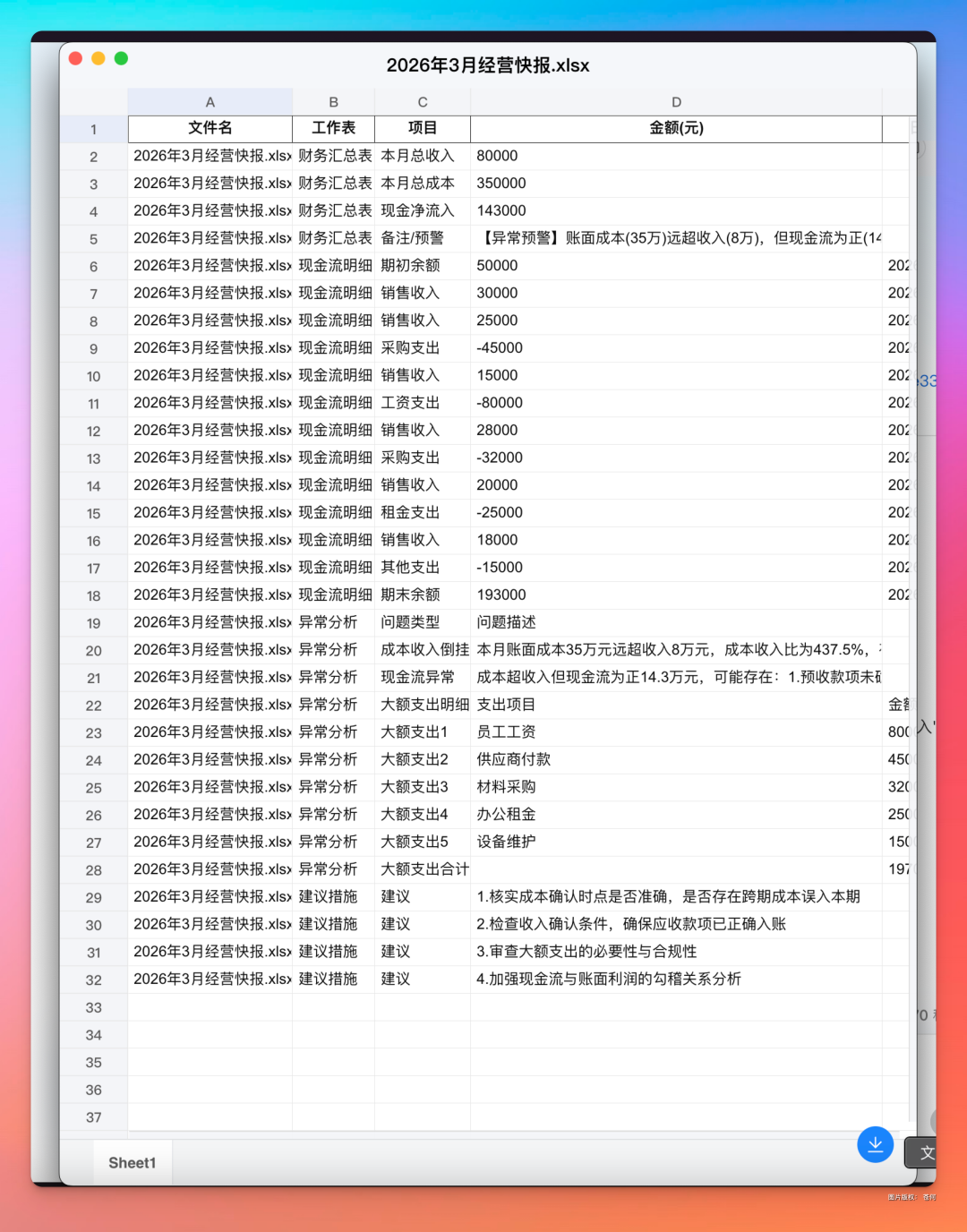 真正可落地的企业级 Agent 🦞出现了！