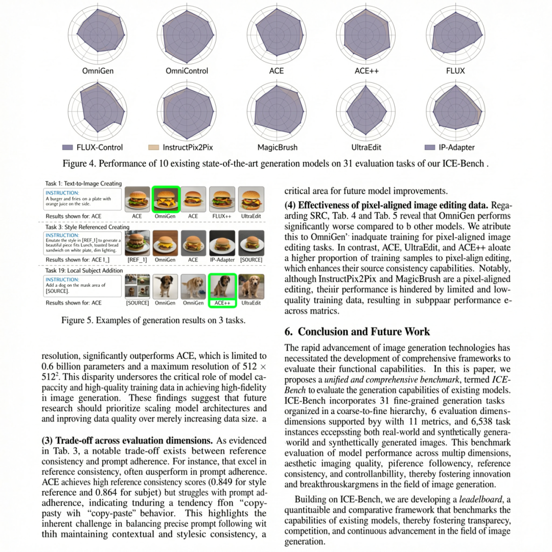 阿里巴巴图像生成与编辑统一模型 Wan2.7-Image 发布，号称更具“活人感”