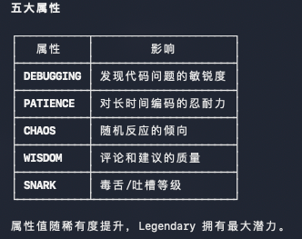 Claude Code宠物系统悄悄上线，我把白板刷成了金色传说。