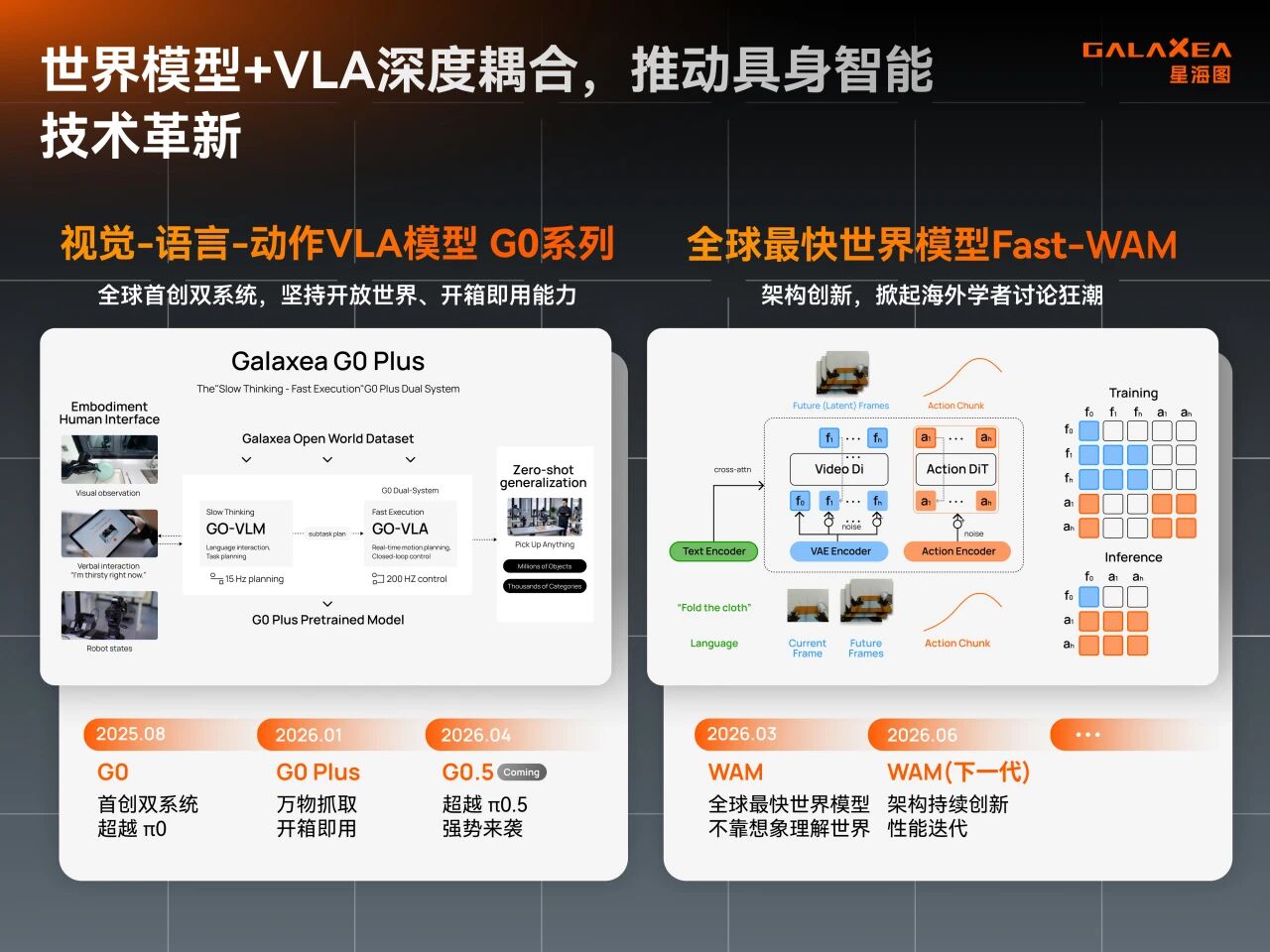 具身智能公司星海图拿下近 20 亿元 B+ 轮融资，蓝思科技等入局