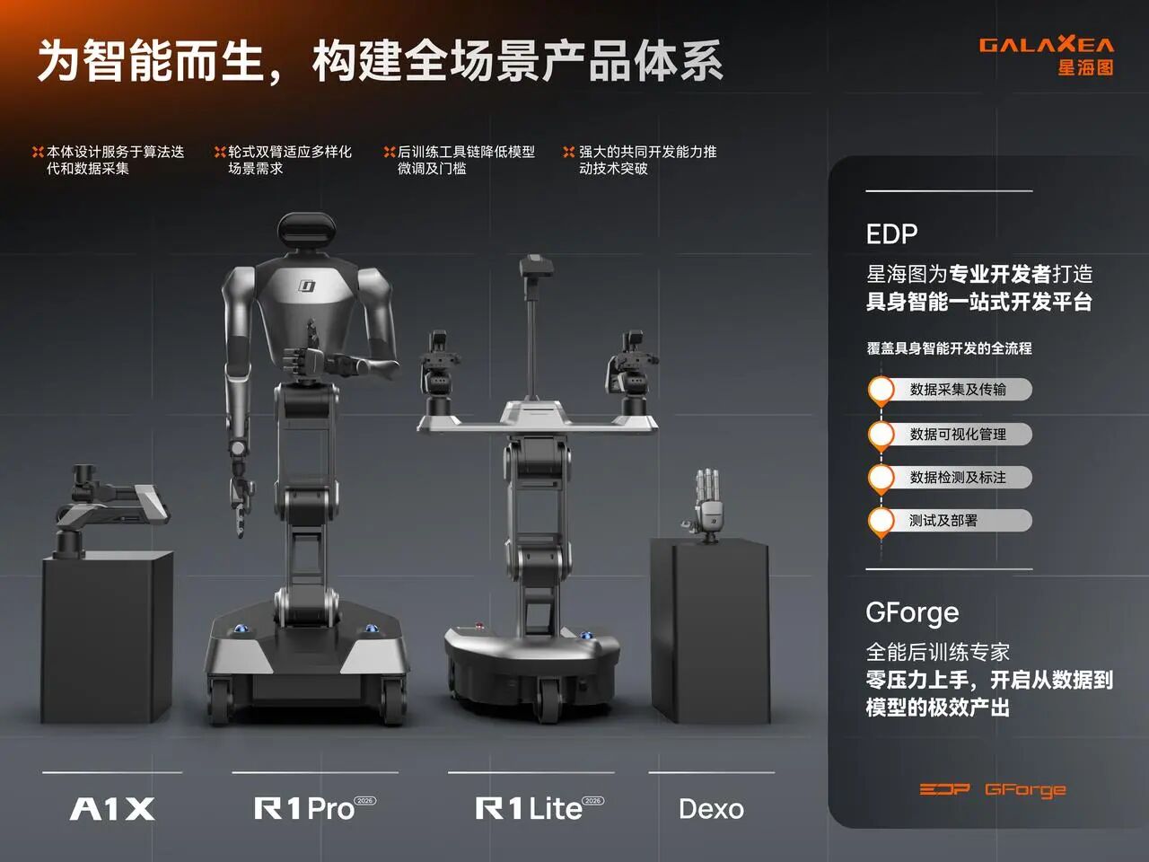 具身智能公司星海图拿下近 20 亿元 B+ 轮融资，蓝思科技等入局