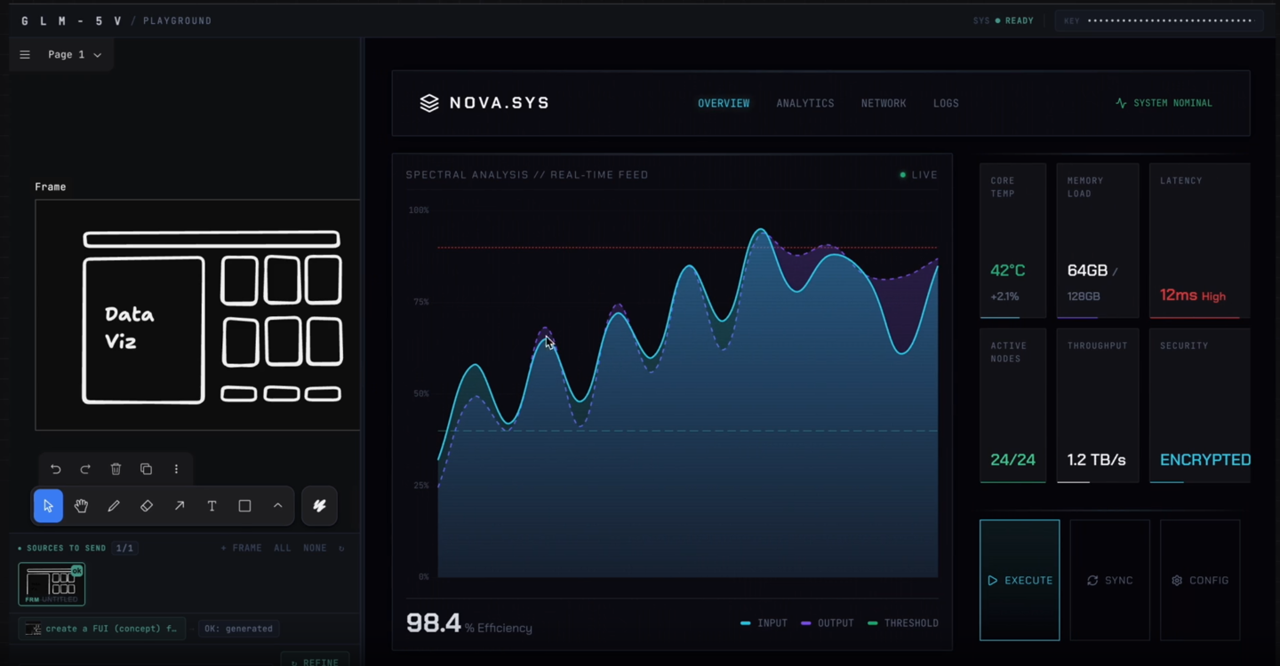 智谱发布 GLM-5V-Turbo 多模态 Coding 基座模型，为龙虾安上眼睛