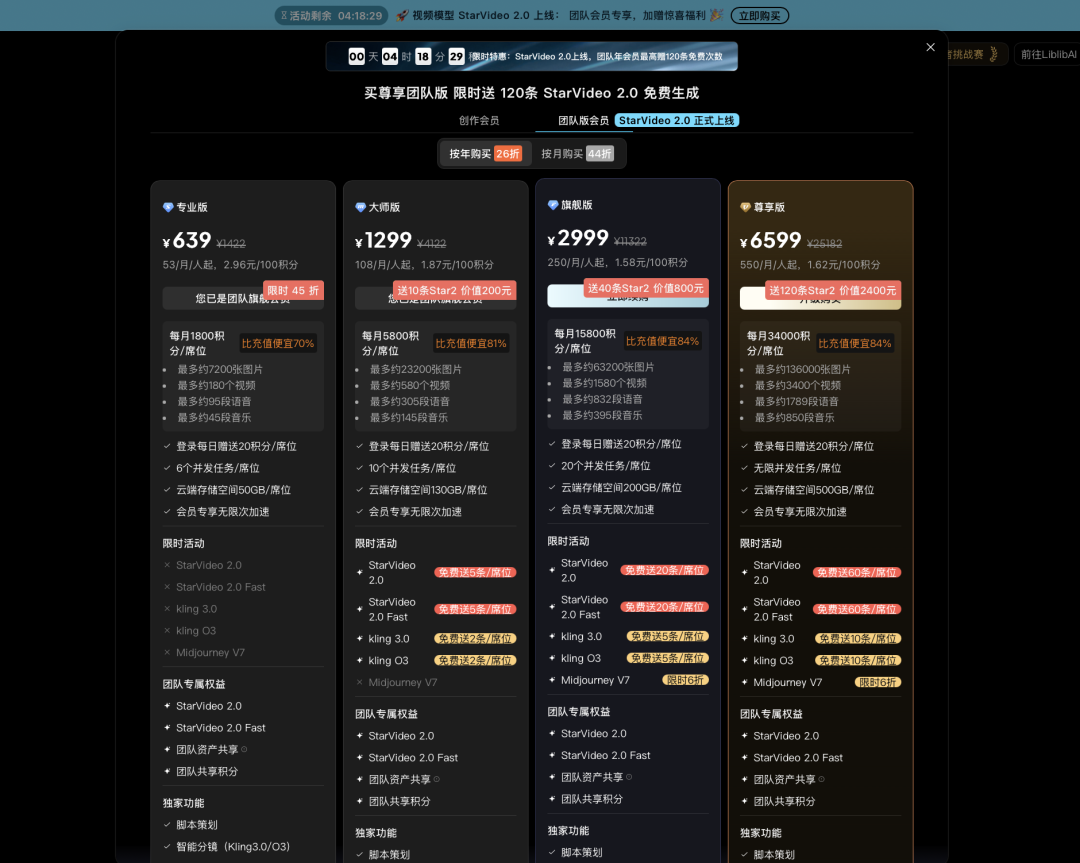 满血版Seedance2.0全面上线 LibTV：不排队、3分钟出片！