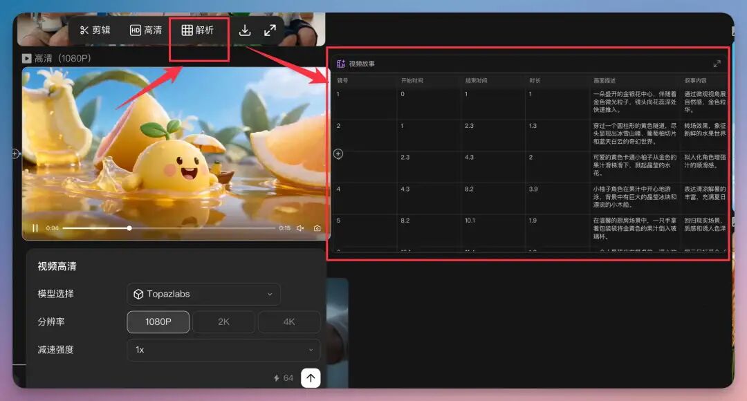 Sora已死，国产当立｜Seedance 2.0 上线 LibTV，无需排队，一人就是一家广告公司！（附提示词）