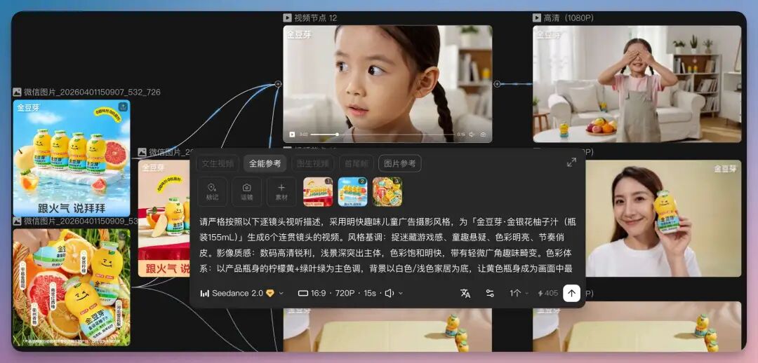 Sora已死，国产当立｜Seedance 2.0 上线 LibTV，无需排队，一人就是一家广告公司！（附提示词）