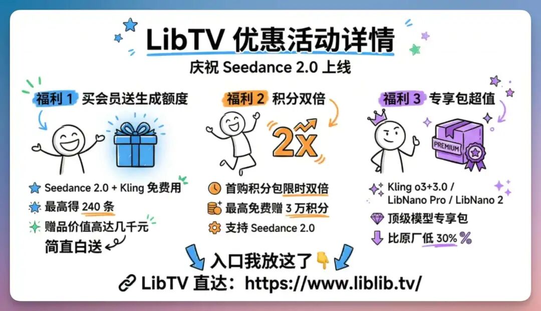 Sora已死，国产当立｜Seedance 2.0 上线 LibTV，无需排队，一人就是一家广告公司！（附提示词）
