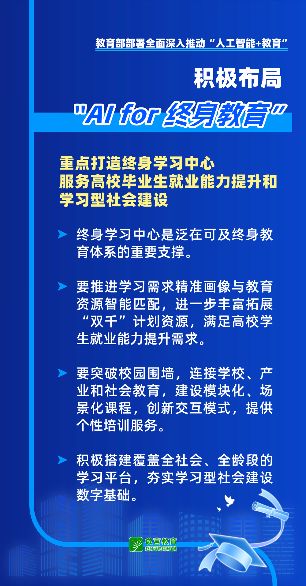 “十五五”时期“人工智能+教育”有哪些重点工作？组图带你了解