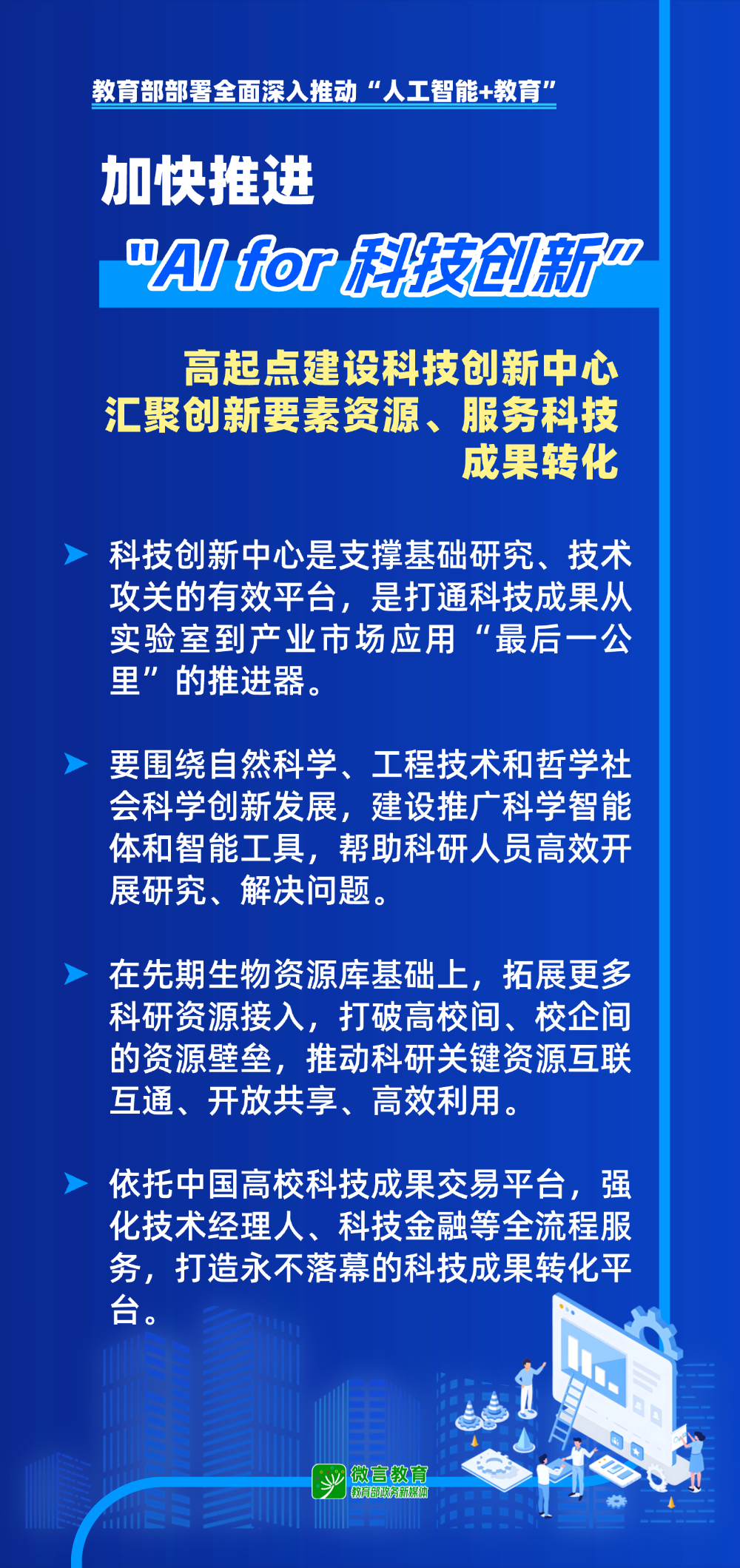 “十五五”时期“人工智能+教育”有哪些重点工作？组图带你了解
