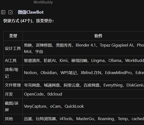 WorkBuddy｜刷屏的腾讯龙虾有多离谱？免代码+自动化