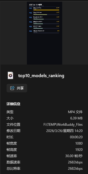 WorkBuddy｜刷屏的腾讯龙虾有多离谱？免代码+自动化