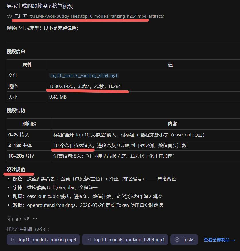 WorkBuddy｜刷屏的腾讯龙虾有多离谱？免代码+自动化